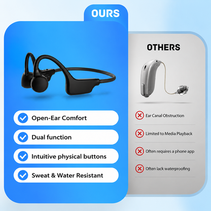💖 💥 LIMITED TIME OFFER!🔥Pryxo Bone Conduction Smart Hearing Aids Amplifier – Patented Transducer, Best Bone Conduction Aid✅made in the USA✅🔥Limited stock available!🔥