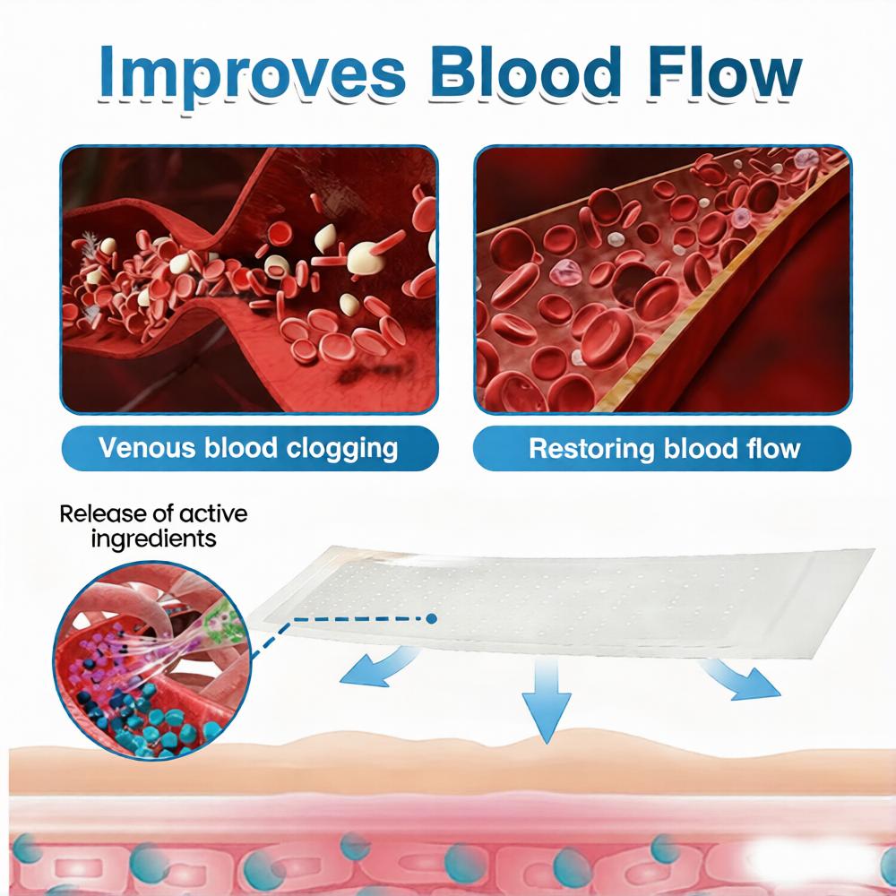 Virexo™ VeinRepair Microneedle Patch Roll⚡Instant Relief, Long-Term Results