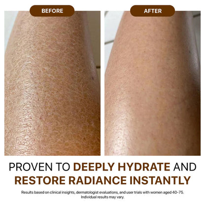 Pryxo™ Silk Body Oil