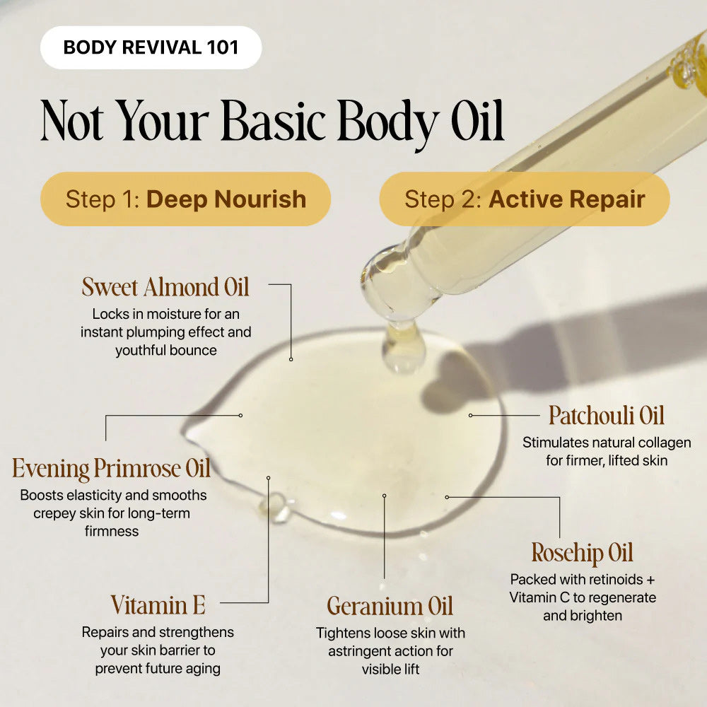 Pryxo™ Silk Body Oil