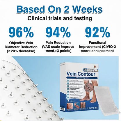 Virexo™ VeinRepair Microneedle Patch Roll⚡Instant Relief, Long-Term Results
