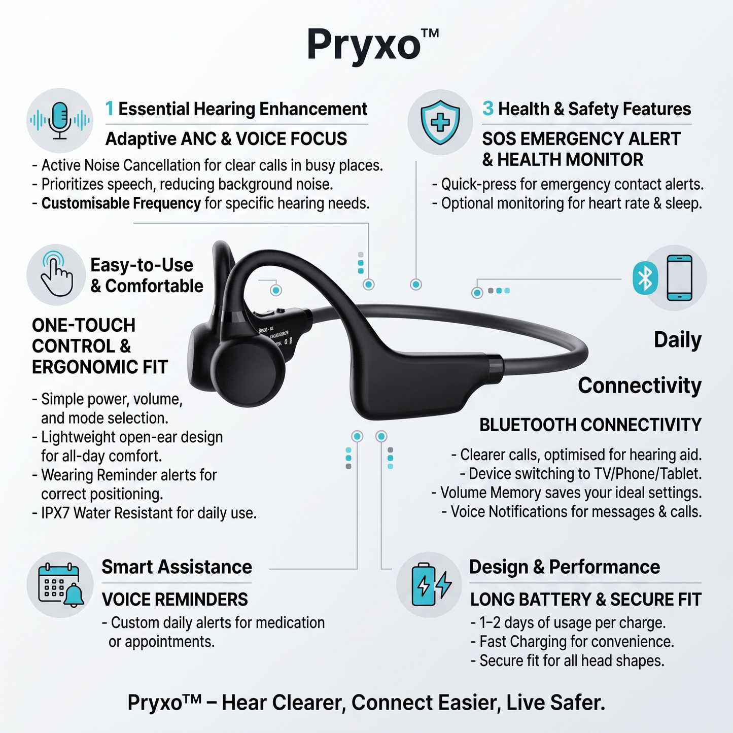 💖 💥 LIMITED TIME OFFER!🔥Pryxo Bone Conduction Smart Hearing Aids Amplifier – Patented Transducer, Best Bone Conduction Aid✅made in the USA✅🔥Limited stock available!🔥