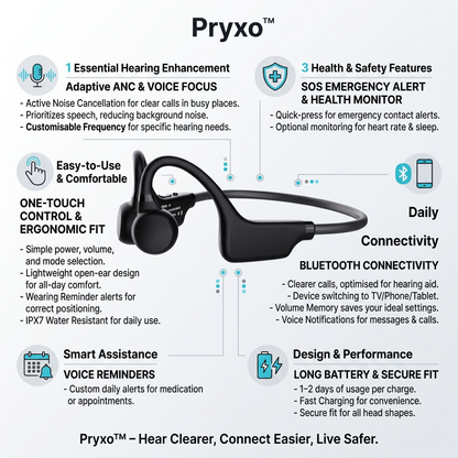 💖 💥 LIMITED TIME OFFER!🔥Pryxo Bone Conduction Smart Hearing Aids Amplifier – Patented Transducer, Best Bone Conduction Aid✅made in the USA✅🔥Limited stock available!🔥